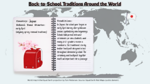 In Japan, the school year begins in early April during cherry blossom season, symbolizing new beginnings. Schools hold formal entrance ceremonies for new students, and many first-graders receive a randoseru, the traditional, sturdy leather backpack designed to last throughout elementary school. The ceremony and backpack together mark an important rite of passage.